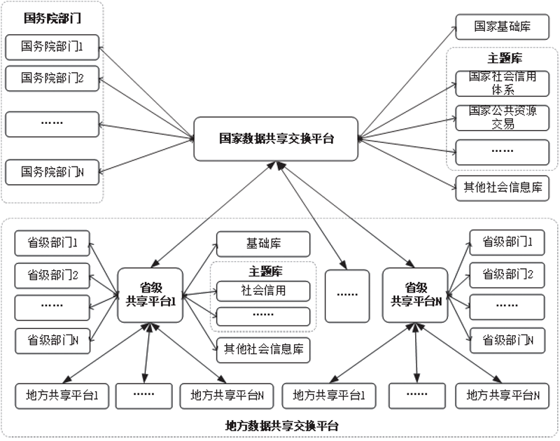 商务资源对接：构建双赢合作的新桥梁